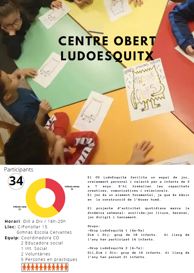 LUDO-1